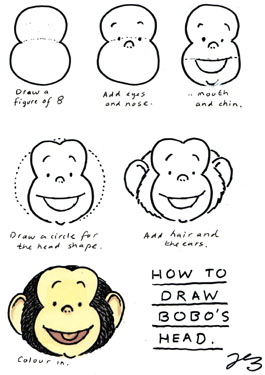 How to Draw Bobo's Head